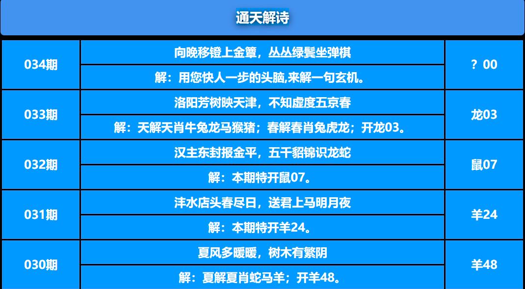 034期通天解诗[图]
